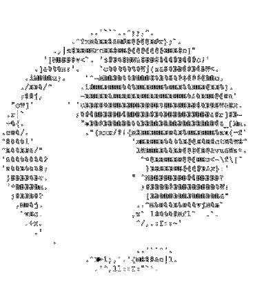 GIF of a rotating globe written created with text.